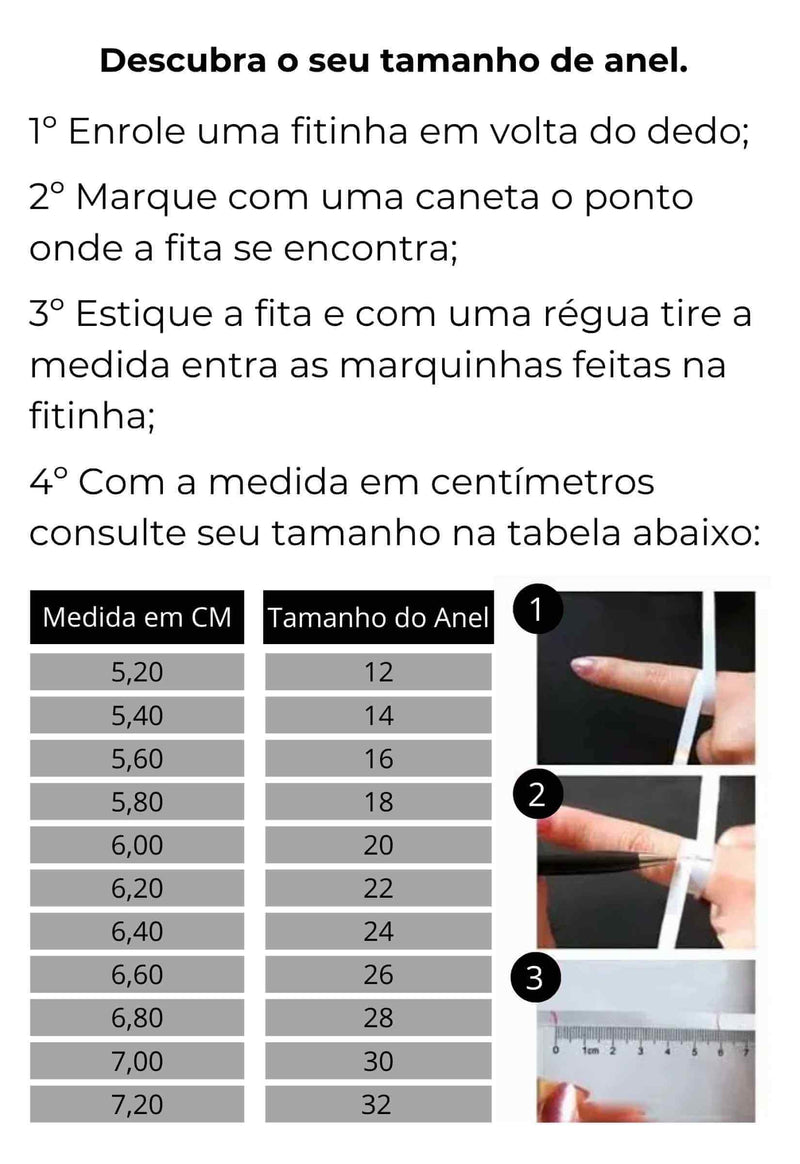 Guia de Medidas